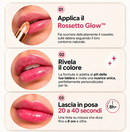 Sivorah™ Rossetto pH Glow